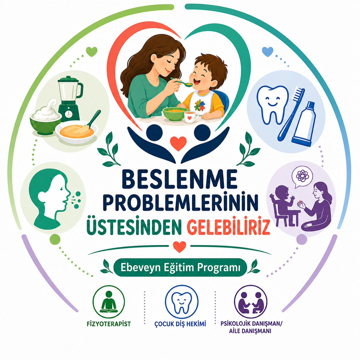 Beslenme Problemlerinin Üstesinden Gelebiliriz; Otizmli Çocuklarda Beslenme Ile Ilişkili Sorunları Iyileştirmeye Yönelik Bir Ebeveyn Eğitim Programı